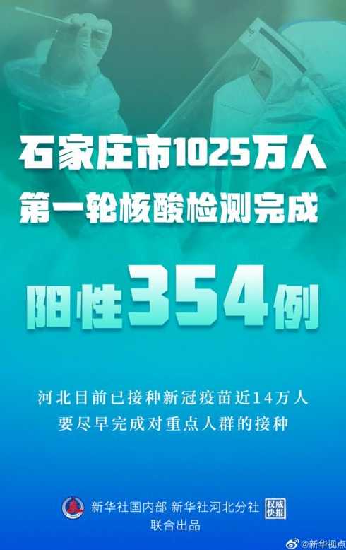 石家庄新增新冠患者31例,确诊多人为老师,是否有感染到学生?