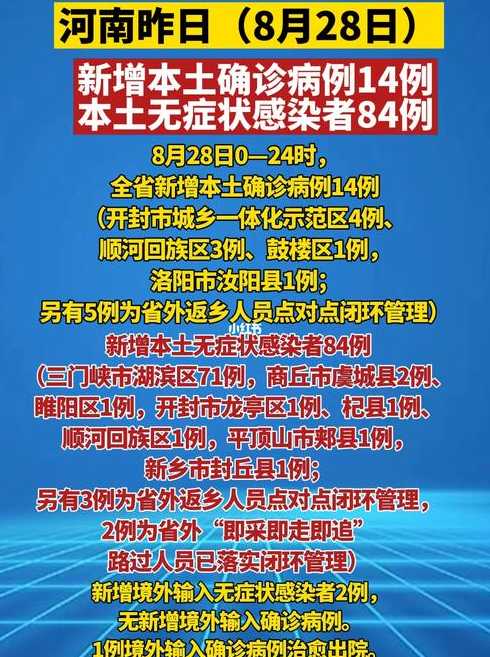 河北通报新增14例本土确诊、30例无症状感染者,当地采取了怎样的举措...