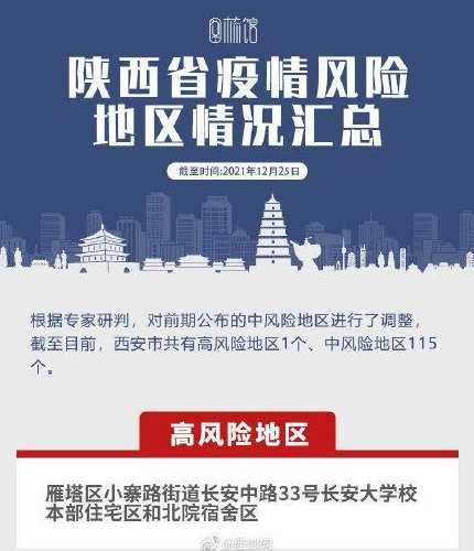 陕西省西安市疫情最新情况有哪些中风险区