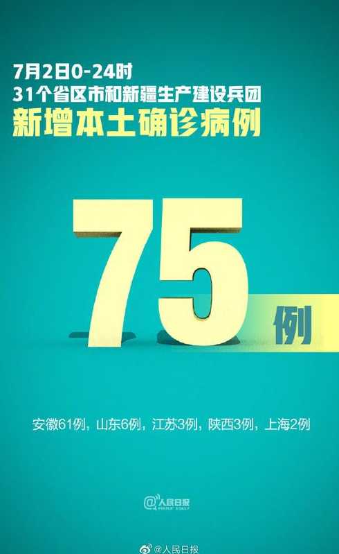 31省份新增75例本土,这些病例涉及到了哪些省份?