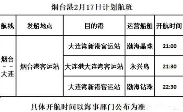 从大连到烟台轮船要多长时间