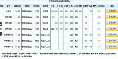 大连做船到烟台要几个小时?