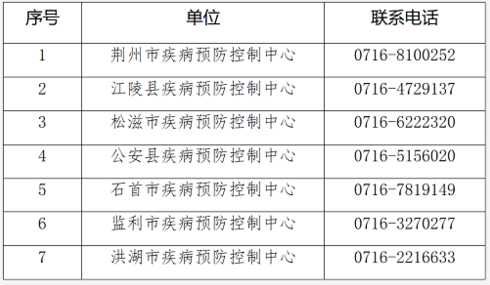 5月27日佛山市禅城区报告1例无症状感染者