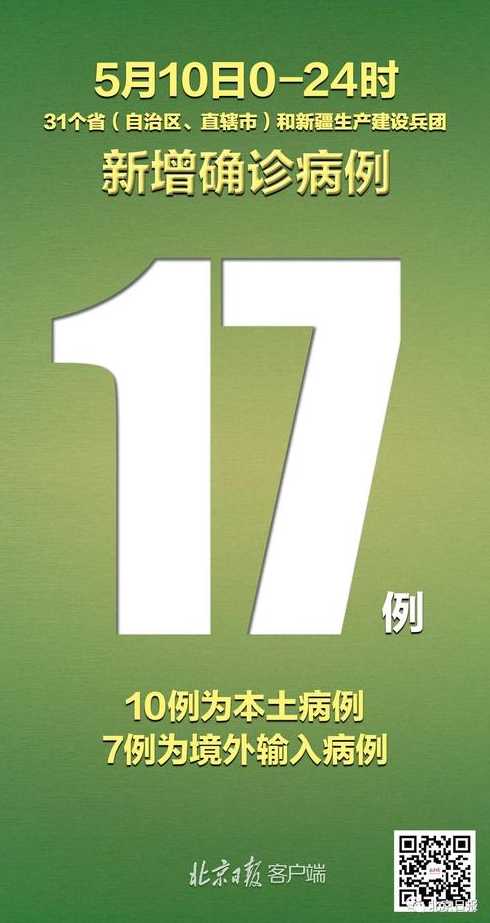 31省区市新增确诊17例含本土2例