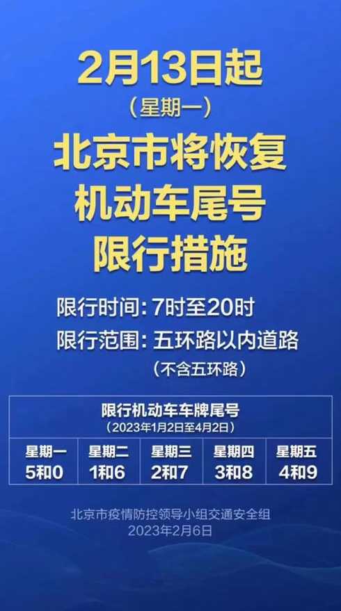 2024外地车进北京限行最新规定