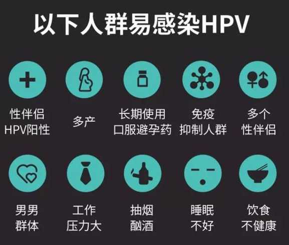 HPV是怎么感染的