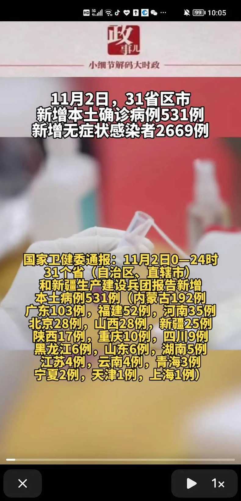 31省区市新增本土确诊病例8例,这些病例分布在了哪里?