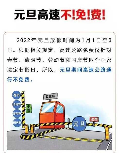 2022元旦高速免费通行吗-2022元旦高速收过路费吗