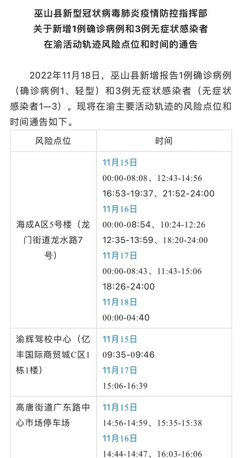 12月4日阳江江城区新增3例确诊病例和1例无症状感染者