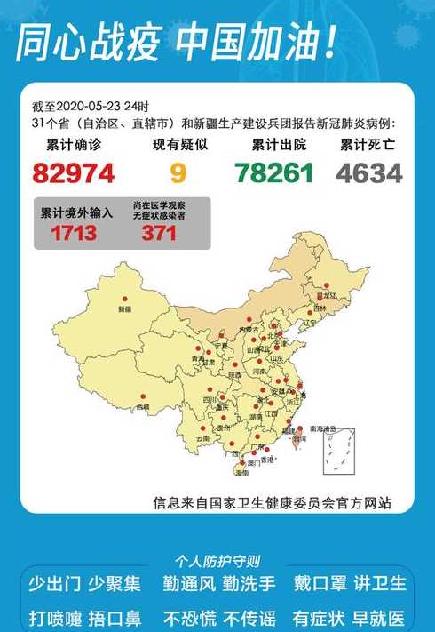 31省本土新增多少例