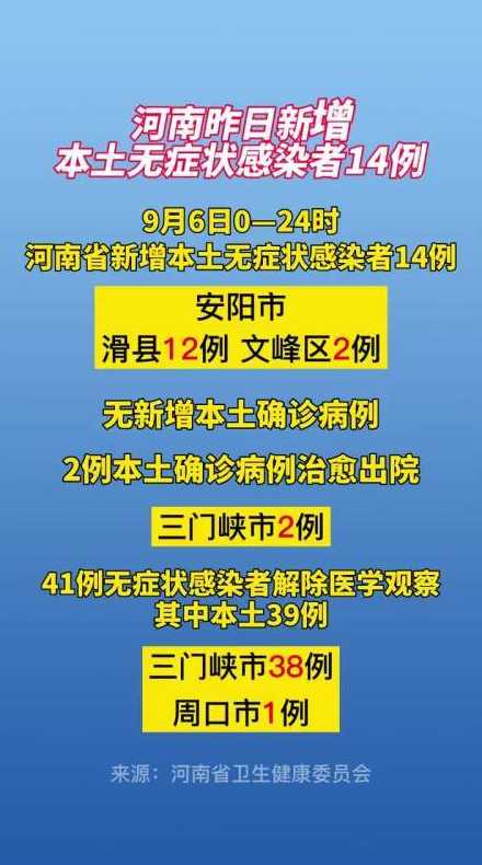 河北通报新增14例本土确诊、30例无症状感染者,当地采取了怎样的举措...