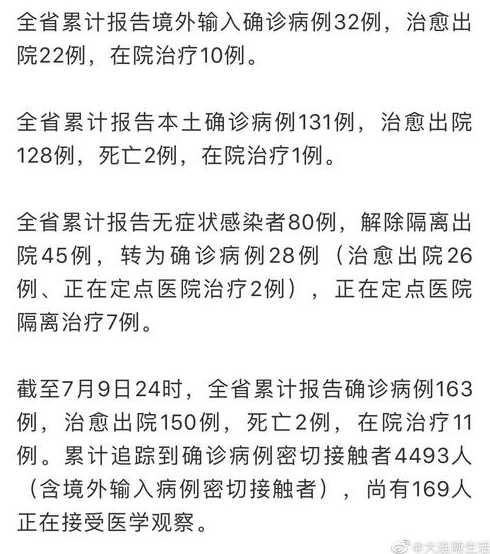 辽宁大连新增了7例本土确诊,这7例确诊病例是被如何感染的?