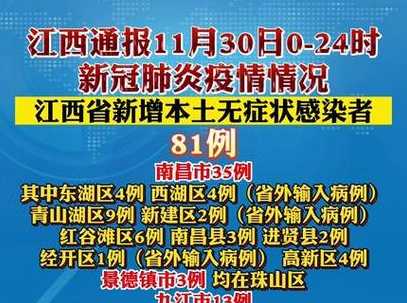 今天新增本土确诊病例多少例