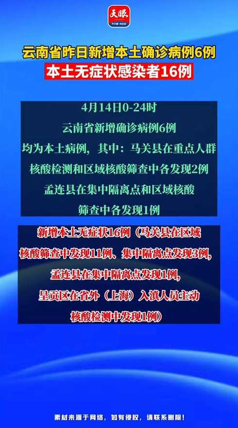 云南新增六例本土确诊病例,如何才能有效做好个人防护?