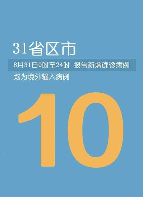 31省区市新增境外输入8例