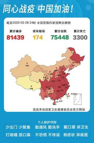 31省份增69例本土确诊病例,这些病例分布在哪些地区?