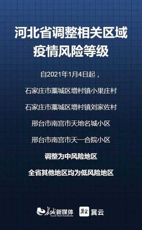 河北新增14例本土确诊和30例无症状,这些感染者分布在哪些地方?