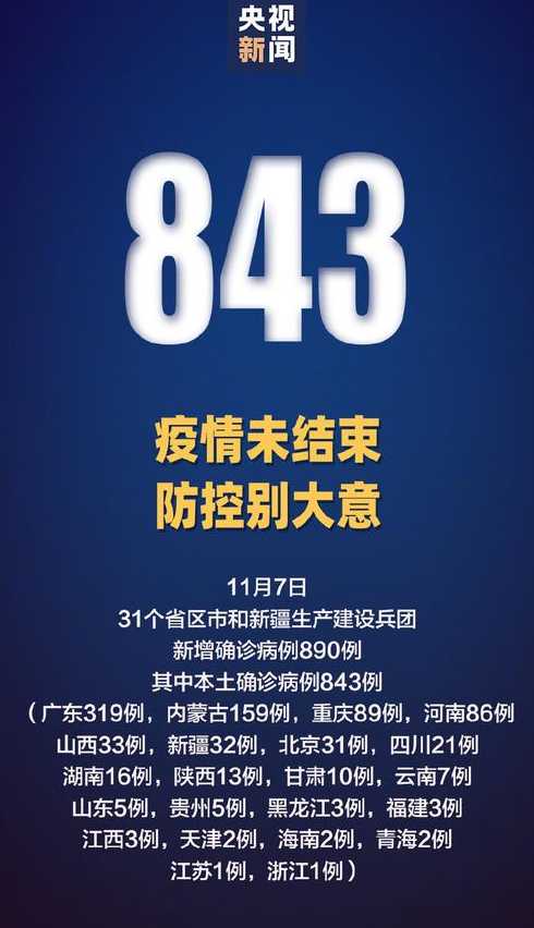 深圳昨日新增本土确诊46例巩义属于郑州市吗?