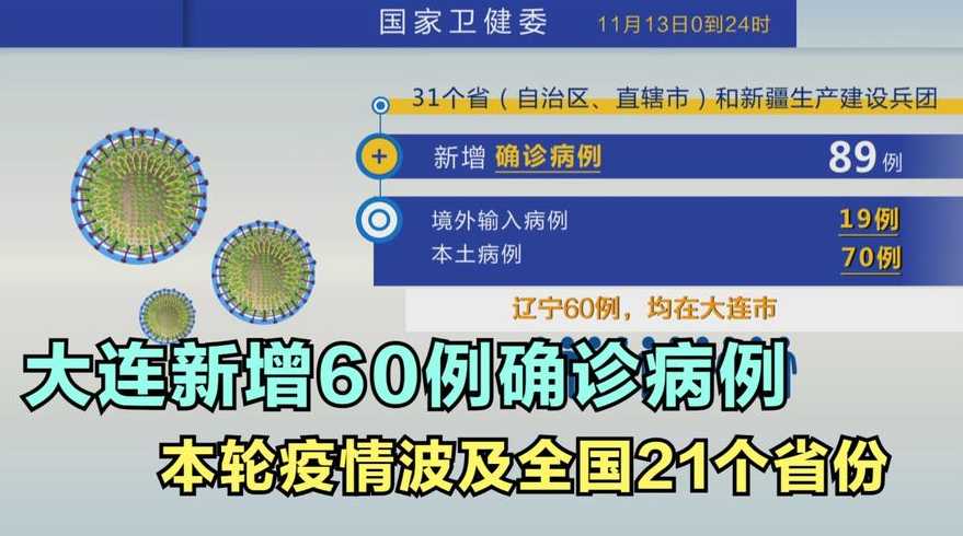 31个省区市新增本土确诊病例60例,这些病例分布在了哪些地方?