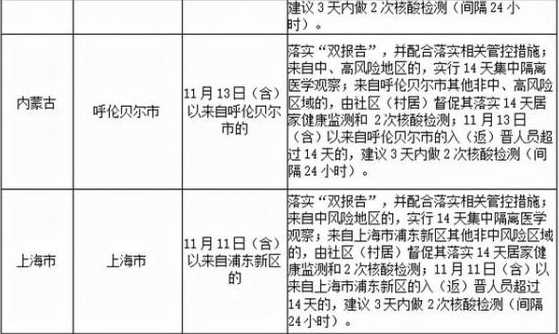 31省份新增本土确诊69例,浙江56例,为何浙江疫情较为严重?