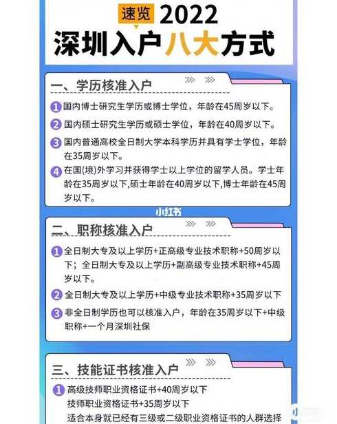 2022进出深圳最新规定