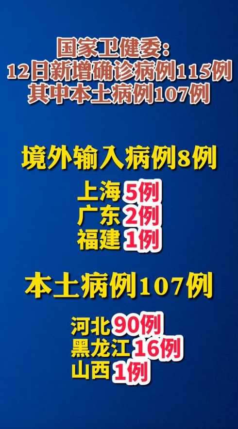 云南现有确诊病例107例,其中有重症患者吗?