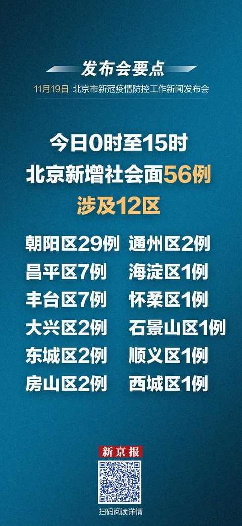 ...北京社会面疫情最新情况北京市疫情最新情况