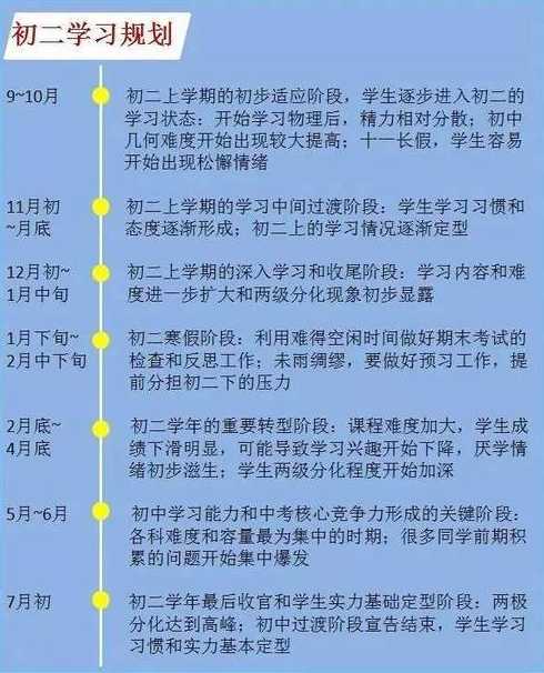 考上状元的学习方法最好怎么做?