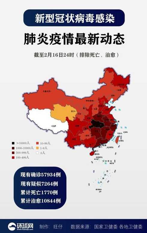 31个省区市新增本土确诊病例60例,这些病例分布在了哪些地方?