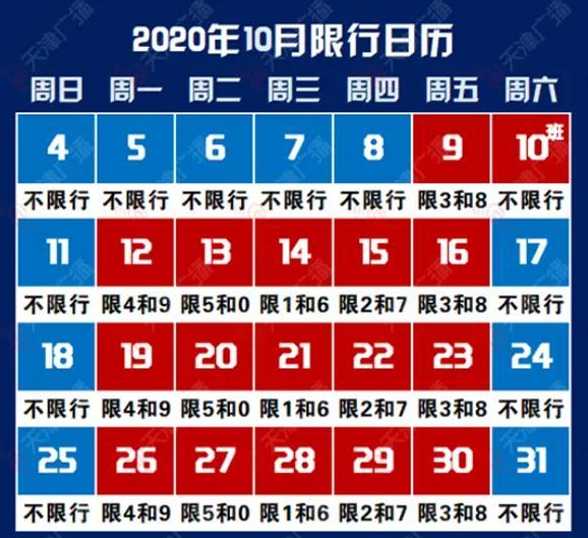 天津限号2020年时间表图片(2020年2021天津限号表)