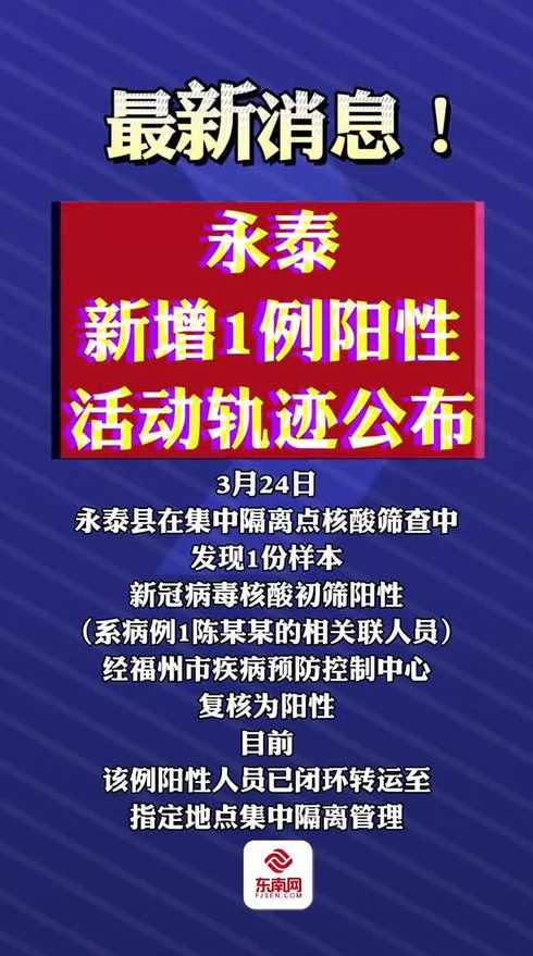 福建省福州市有疫情吗?