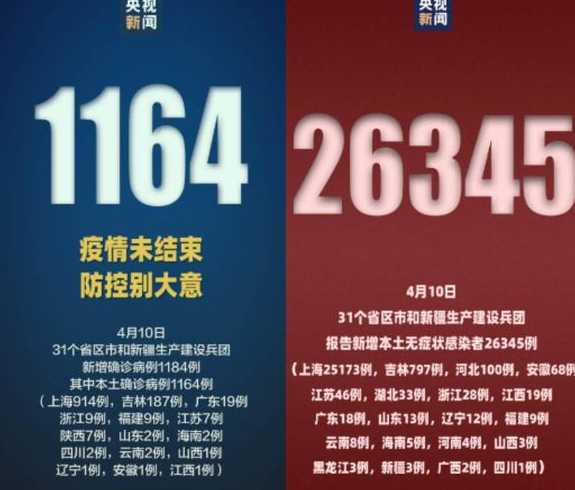 10月11日上海新增本土4+3411月24上海新增