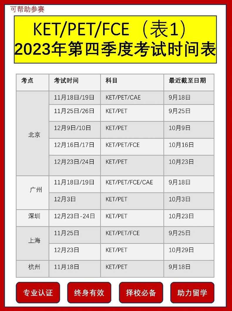 2023年各种考试时间一览表