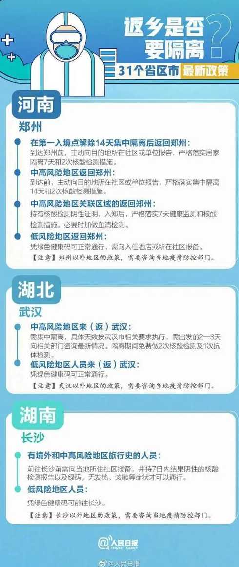 春节返乡需要隔离14天的省份具体有哪些