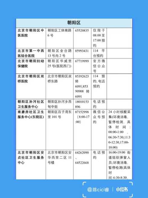 北京一核酸采样人员确诊,这件事起到了怎样的警示?