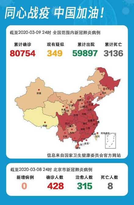 31省新增本土确诊42例,都分布在了哪些省市地区?