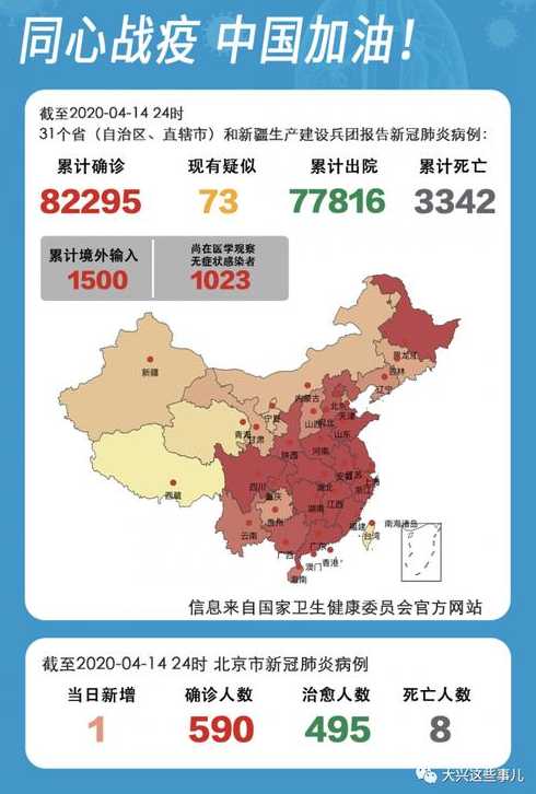 疫情最新数据每天几点更新