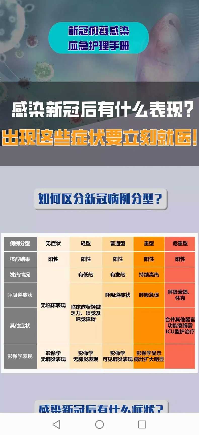 新冠疫情什么时候开始的