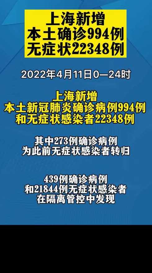 你怎么看昨日新冠病毒新增的本土病例?