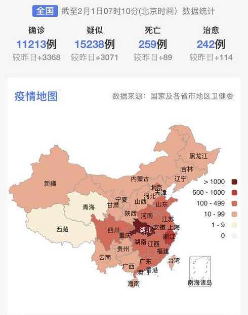 全国疫情哪里最严重?