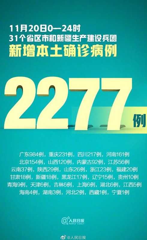 31省区市新增47例本土确诊,涉河北等6省份,我们该做好哪些防疫措施?_百度...