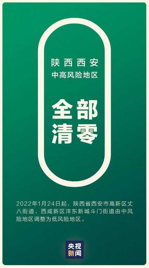 辽宁省新增7例本土确诊病例,他们是轻症还是重症?