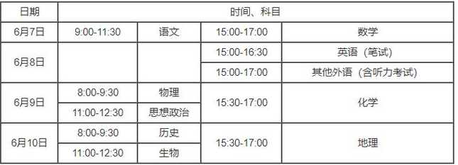 今年高考时间2023具体时间