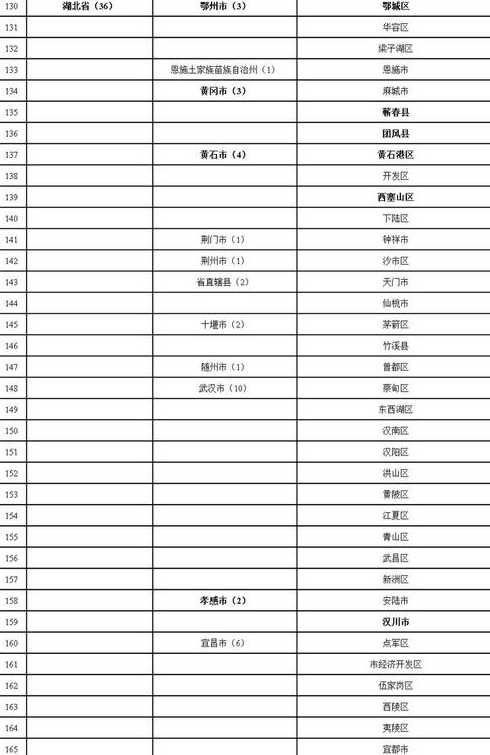 江门疾控7月14日发布外地来返人员提醒(报备+核酸)