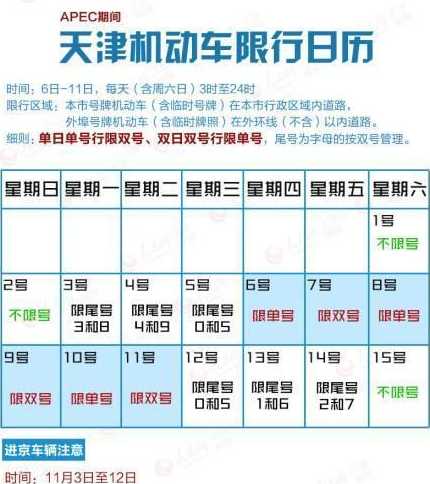 天津限号5月查询时间