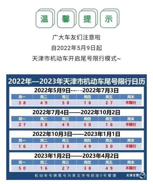 天津限号2020年时间表图片(2020年2021天津限号表)