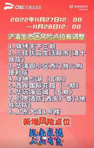 西安新增27个中风险地区名单一览