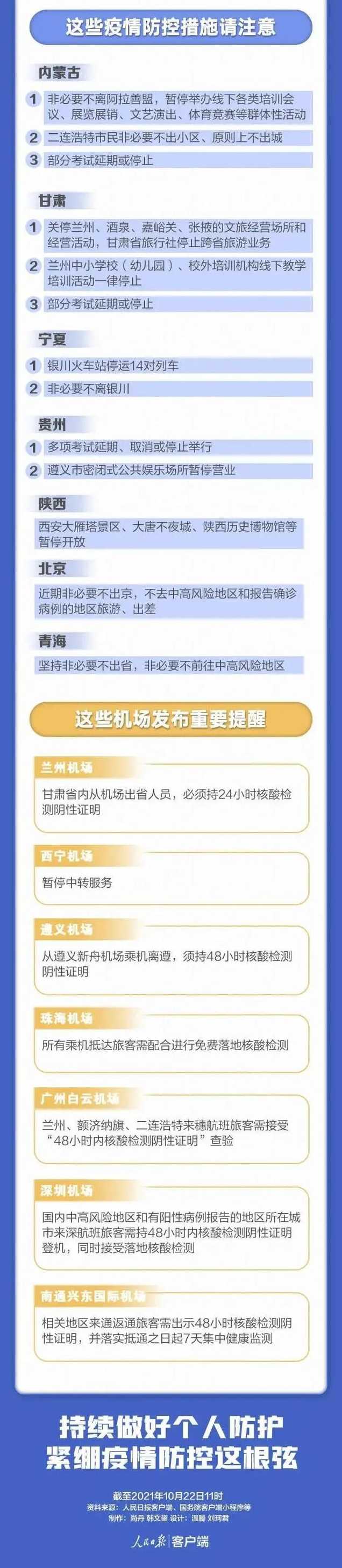 如何查询全国疫情最新名单?