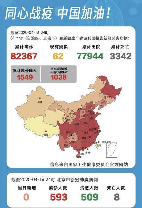 31省新增本土26例分布7省市什么叫