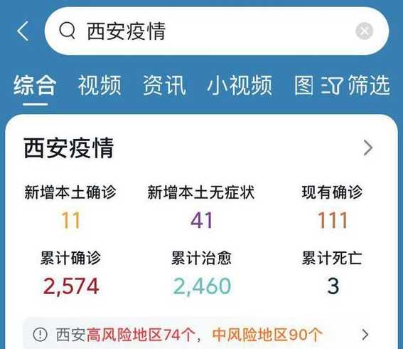 西安疫情到底有多严重?